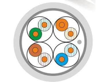 A-LAN KKS6ASZA5.0, 5m, Cat6a, S/FTP (S-STP), RJ-45, RJ-45