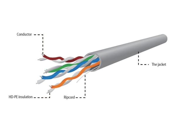 Gembird - Samlet kabel - 100 m - UTP - CAT 5e - solid - grå