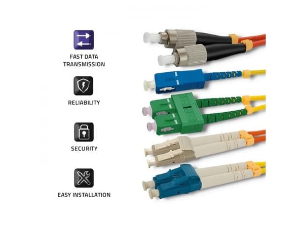 Qoltec - Patchkabel - SC/UPC multimodus (hann) til SC/UPC multimodus (hann) - 2 m. - fiberoptikk - dupleks - 50 / 125 my - OM4 - halogenfri