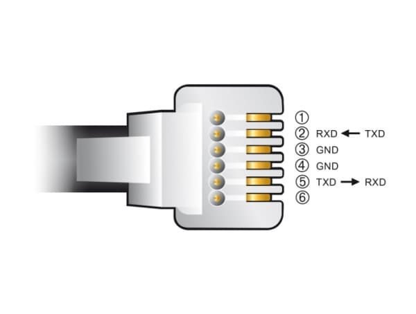Delock - Seriell adapter - USB - RS-232 x 1 - svart