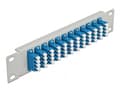 Pikkukuva 5 / 5: DeLOCK 66796, LC, Harmaa, 1U, 44 mm, 10 mm, 254 mm