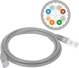 A-LAN KKU6ASZA7.0, 7m, Cat6a, U/UTP (UTP), RJ-45, RJ-45