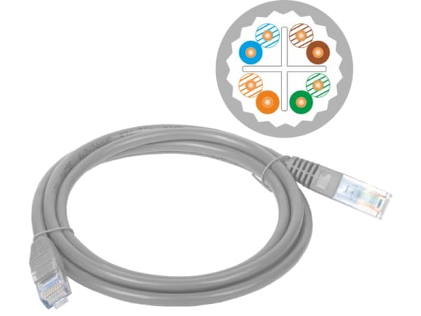 A-LAN KKU6ASZA7.0, 7m, Cat6a, U/UTP (UTP), RJ-45, RJ-45