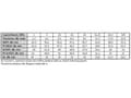 Miniatyrbilde 2 av 5: Extralink CAT5E FTP (F/UTP) V2 UTENDØRS TWISTED PAIR 100M, 100m, Cat5e, F/UTP (FTP)