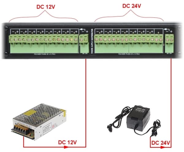 Delta Power Splitter 16x DC-utgang (LZ-16/POL/R19)