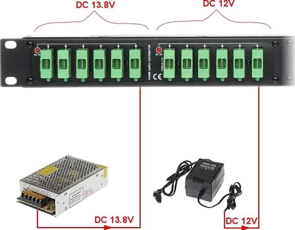 Delta Power Splitter 19" 12x DC-utgang (LZ-12C/R19)