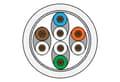 Pikkukuva 3 / 3: BTR NETCOM Cat.6 Ultraflex500, 2m, 2 m, Cat6, S/FTP (S-STP), RJ-45, RJ-45, RJ-45