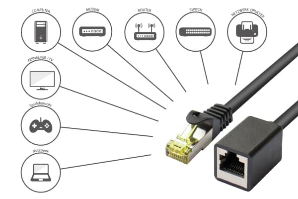 RJ45 liitäntäkaapelin jatkojohto Cat.7 raakakaapelilla ja lukitussuojalla (RNS®), S/FTP, PiMF, halogeeniton, 600MHz, OFC, musta, 3m, Good Connections