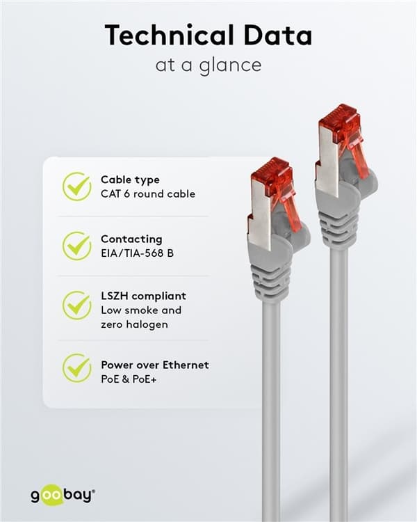 Goobay Netværkskabel CAT 6, S/FTP (PiMF), grå, 2 m kobberleder (CU), halogenfri kabelkappe (LSZH)