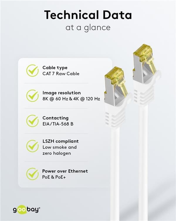 Goobay RJ45 netværkskabel S/FTP (PiMF), 500 MHz, med CAT 7 råkabel, hvid, 0,5 m LSZH halogenfri kabelkappe, kobber, RJ45-hanstik (CAT 6A)