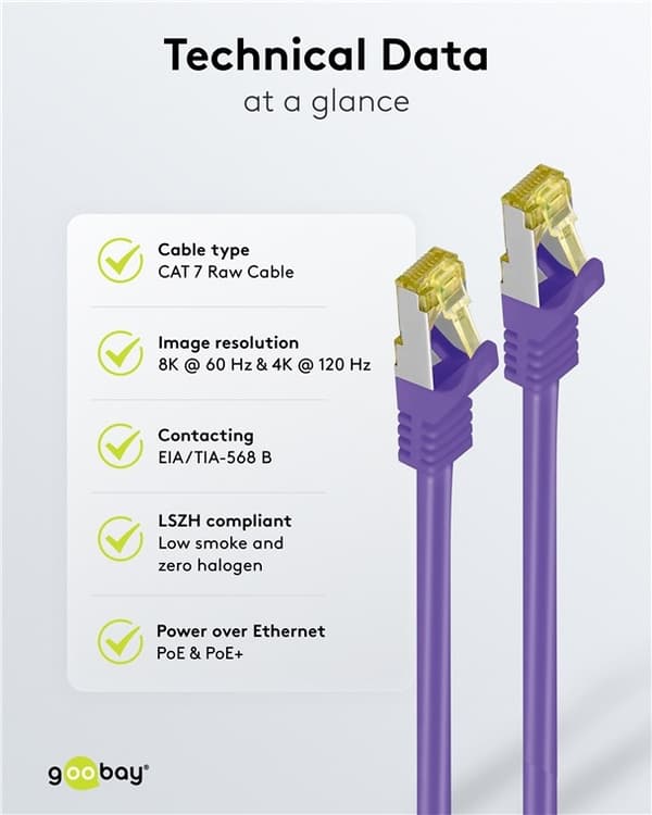 Goobay RJ45 patchkabel S/FTP (PiMF), 500 MHz, med CAT 7 råkabel, violett, 0,25 m LSZH halogenfri kabelhölje, koppar, RJ45-kontakt (CAT 6A)