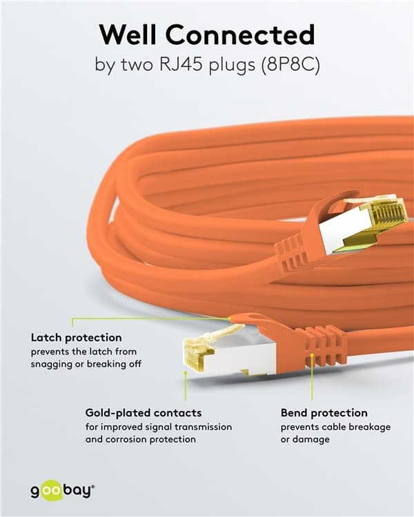 Goobay RJ45 patchkabel S/FTP (PiMF), 500 MHz, med CAT 7 råkabel, oransje, 10 m LSZH halogenfri kabelkappe, kobber, RJ45-kontakt (CAT 6A)