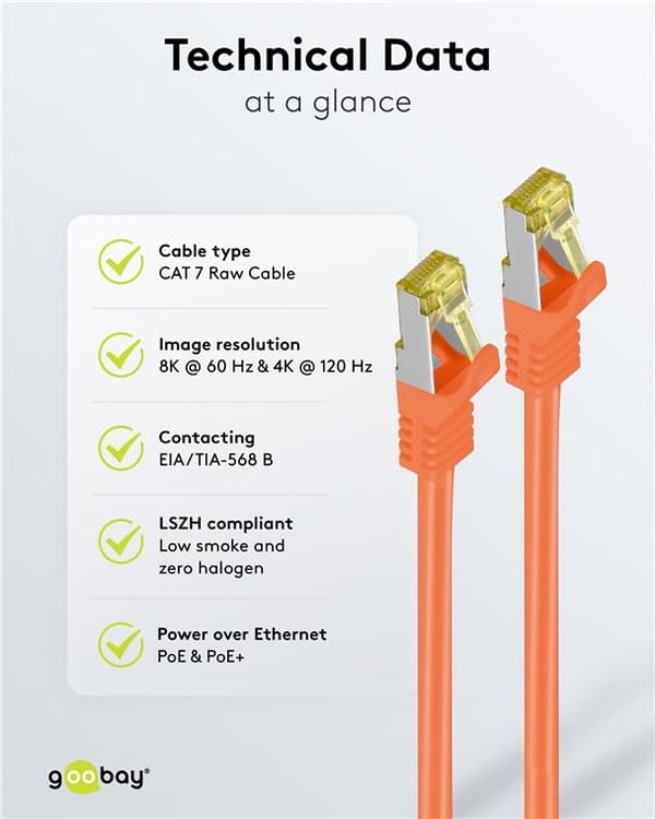 Goobay RJ45 patchkabel S/FTP (PiMF), 500 MHz, med CAT 7 råkabel, oransje, 10 m LSZH halogenfri kabelkappe, kobber, RJ45-kontakt (CAT 6A)