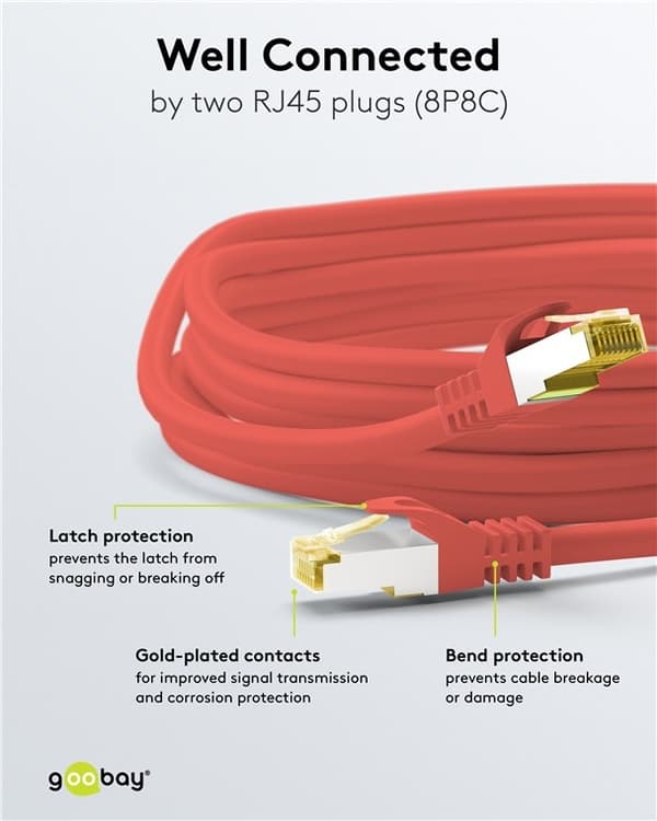 Goobay RJ45 netværkskabel S/FTP (PiMF), 500 MHz, med CAT 7 råkabel, rød, 10 m LSZH halogenfri kabelkappe, kobber, RJ45-hanstik (CAT 6A)