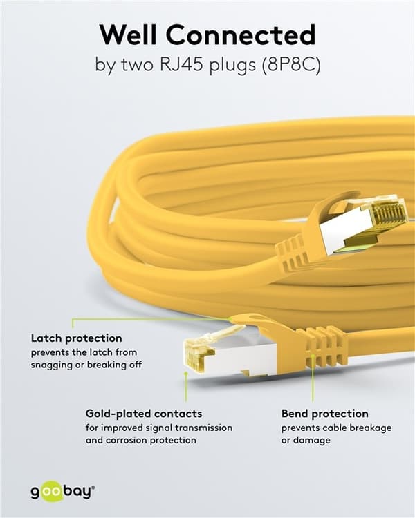 Goobay RJ45 patchkabel S/FTP (PiMF), 500 MHz, med CAT 7 råkabel, gul, 15 m LSZH halogenfri kabelhölje, koppar, RJ45-kontakt (CAT 6A)