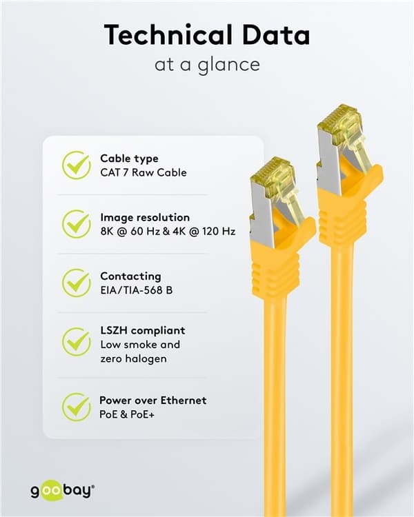Goobay RJ45 patchkabel S/FTP (PiMF), 500 MHz, med CAT 7 råkabel, gul, 15 m LSZH halogenfri kabelhölje, koppar, RJ45-kontakt (CAT 6A)
