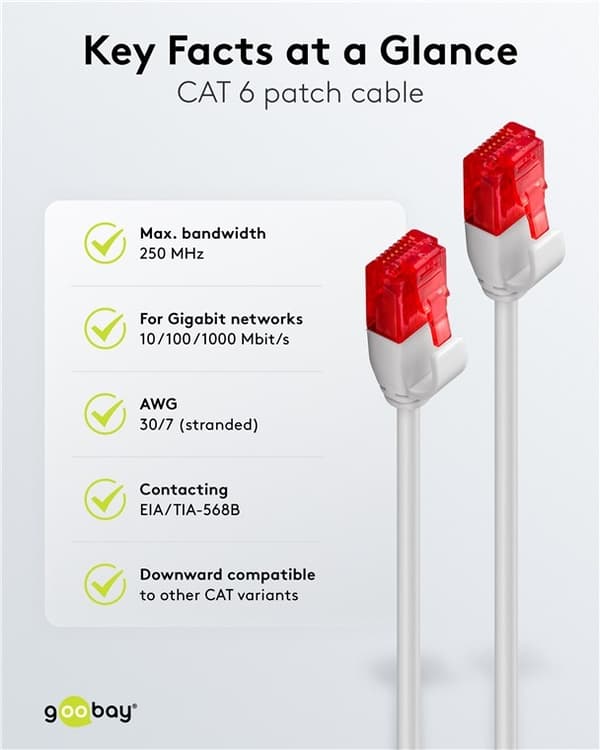 Goobay CAT 6 smal patchkabel, U/UTP, grå kobberleder (CU), 0,5 m