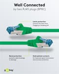 Pikkukuva 4 / 7: Goobay Patchkabel CAT 6A, S/FTP (PiMF), grön, 10 m opparledare (CU), halogenfri kabelhölje (LSZH)