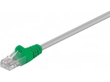 Goobay 68609, 0,25 m, Cat5e, U/UTP (UTP), RJ-45, RJ-45, Grønn, Grå