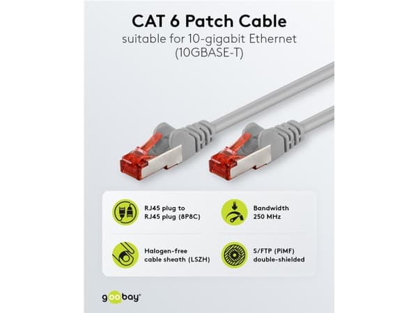 Goobay 66653, 5 m, Cat6, S/FTP (S-STP), RJ-45, RJ-45, Grå, Röd