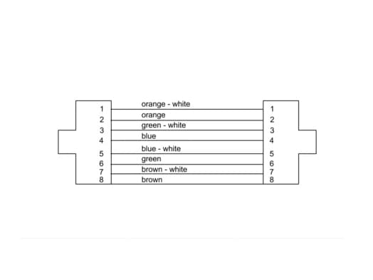 Cordial 15564 RJ45 Nätverkskabel, patchkabel CAT 5e S/UTP 25,00 m Svart PUR-mantel 1 st