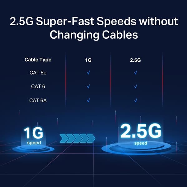 TP-Link 8-portars 2,5G Multi-Gigabit skrivbordsswitch