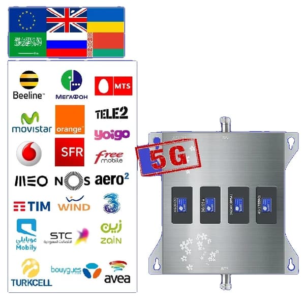 Solusignaalivahvistin, 5G-tuki, laaja taajuusalueyhteensopivuus,B20 B8 B3 B1
