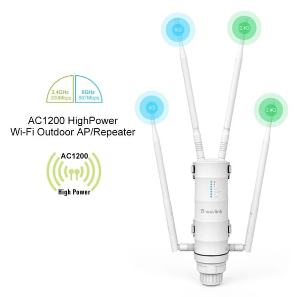 WiFi Range Extender, Dual-Band 1200Mbps Hastighed, Vejrbestandig IP65 Design,EU-stik, Ingen simkortslot