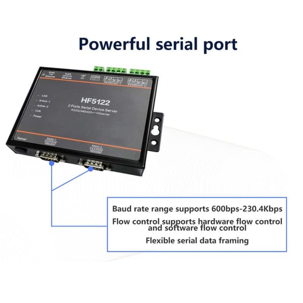 Dual serielport til Ethernet, understøtter RS232, RS485, RS422,som beskrivelse
