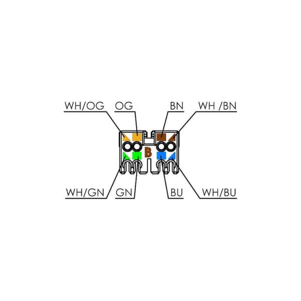 Telegärtner 100023173 RJ45 modul Keystone CAT 6A