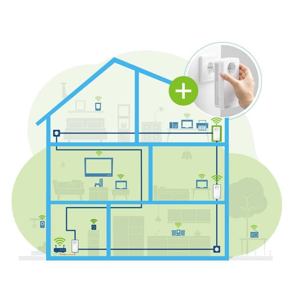 Devolo Magic 1 WiFi mini Powerline WLAN förlängningsadapter 8559 EU Powerline, WLAN 1200 MBit/s