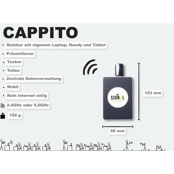 Mr. Signal cAPPito Minidator WiFi