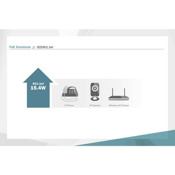 Digitus DN-95102-1 PoE-Injektor 10 / 100 / 1000 MBit/s IEEE 802.3af (12.95 W)