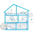 Miniatyrbild 3 av 4: Devolo Magic 2 LAN DIN-skena adapter 8528 EU Powerline 2400 MBit/s