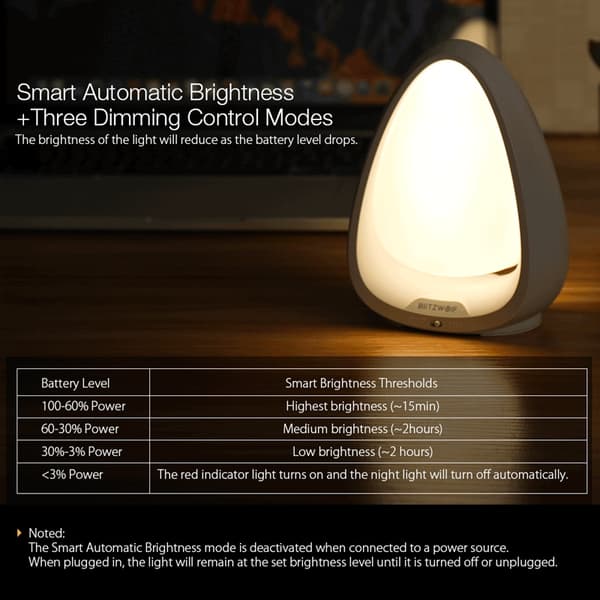 BW-LT9 Touch Switch Color Night Light 4000K färgtemperatur 85 lumen 240° belysning