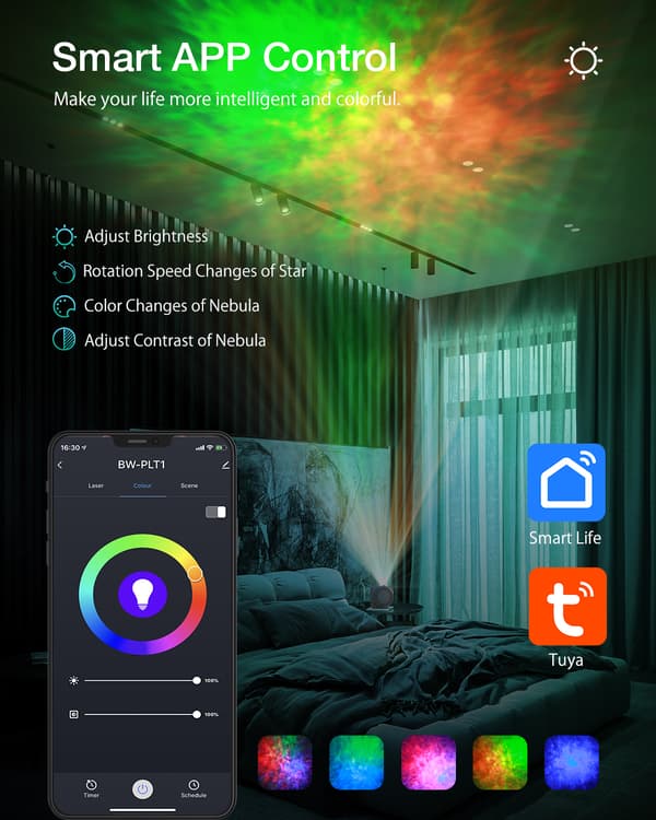 BW-PLT1 Smart Star-projektor uppgraderad version med Star + Colorful LED Nebula Sync With Music Smart APP Control Timing & Countdown Voice Control med