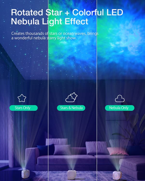 BW-PLT1 Smart Star-projektor uppgraderad version med Star + Colorful LED Nebula Sync With Music Smart APP Control Timing & Countdown Voice Control med