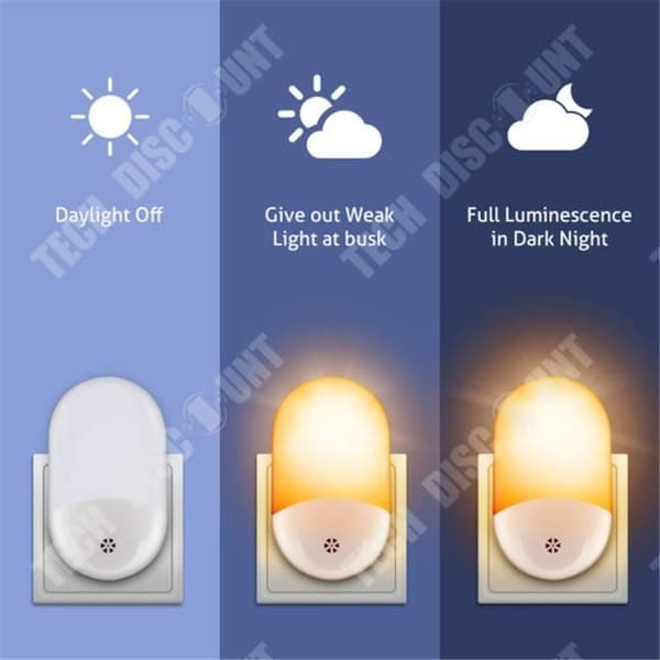 TD® Nattlampa för barn (2st) LED-nattlampa med väggkontakt och automatisk ljussensor, perfekt för ditt barns rum