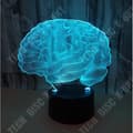 Miniatyrbild 2 av 4: TD® 3D Colorful Touch Night Light MO-79