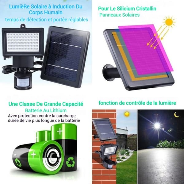TD® Solar LED-lampa Utomhus Vattentät Automatisk Trädgårdskraft Ljus Belysning Energi Energisparande Dekorationsmark
