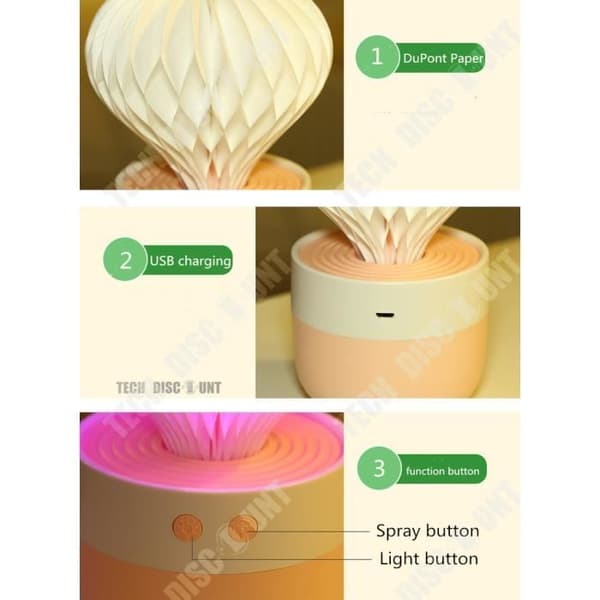 TD® luftfuktare nattlampa hem sovrum baby tyst barn led vägguttag elektrisk renare nattlampa