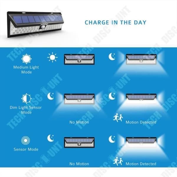 TD® 4 PACK LED Utomhus Solpanel Lampa Vattentät IP65 Trådlös Utomhusbelysning / Belysning 270° Stort Vinkel Rörelsedetektor