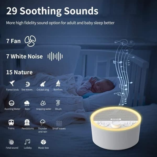 RENPHO vitmaskin, Bärbar vit ljudmaskin för sömn, Vit ljudmaskin med 29 ljud, Minnesfunktion, Minu
