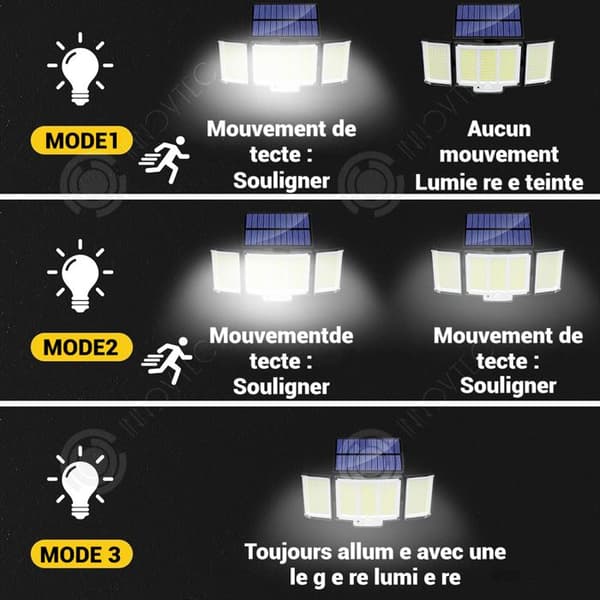INN Applique 346LED lampa med tre huvuden solcellslampa utomhus trädgårdslampa vattentät lampett vattentät lampett