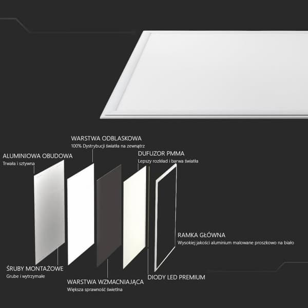 BEGAGNAD LED-panel V-Tac SKU2160246 40 W (Renoverade C)