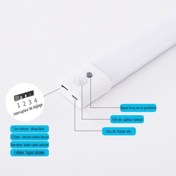 2st 30 cm uppladdningsbar USB trådlös LED-garderobslampa med rörelsesensor, LED-belysning Köksstudiegarderob Nattlampa