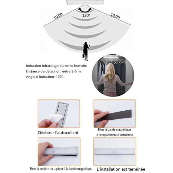 3-pack med 10 LED-lampor, uppladdningsbara via USB, rörelsedetektor, 2 belysningslägen, bärbara. Garderobslampa, nattlampa