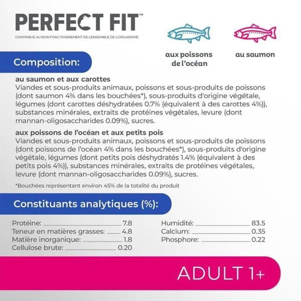 PERFECT FIT 52 färska påsar med fisksås för steriliserade vuxna katter 85g (13x4)