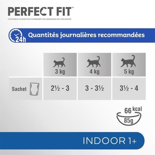 PERFEKT PASSFORM 52 färska påsar sås kyckling lax innekatt 85g (13x4)