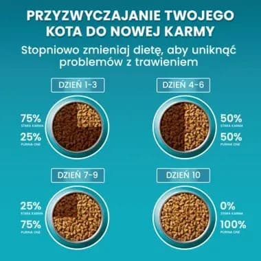 PURINA One Sterilcat Wołowina - torrfoder för katter - 9,75 kg